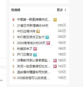 娱乐吃瓜热搜排行榜最新,揭秘明星恋情、综艺笑料与影视动态”