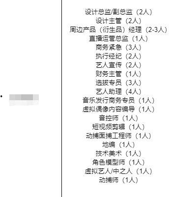 在娱乐圈吃瓜的工作岗位 第2张 在娱乐圈吃瓜的工作岗位 第2张
