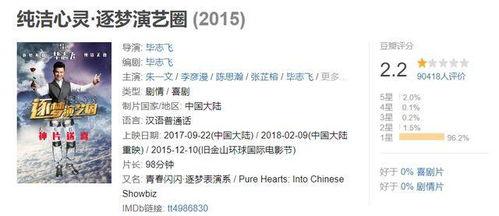 娱乐圈吃瓜运营模式有哪些,揭秘幕后攻略与热门事件幕后真相  第3张