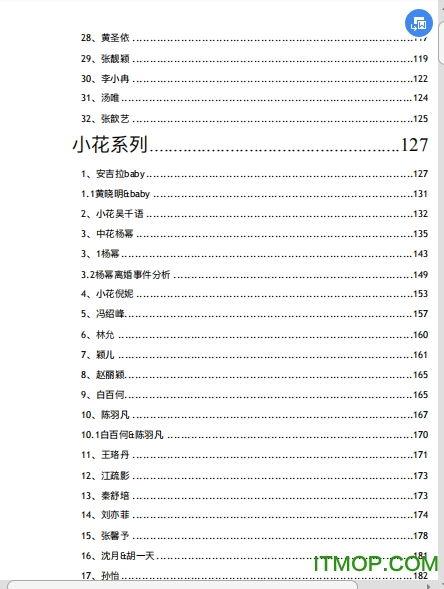 娱乐圈八卦文件吃瓜,明星背后的惊人真相,吃瓜群众必看! 第3张 娱乐圈八卦文件吃瓜,明星背后的惊人真相,吃瓜群众必看! 第3张